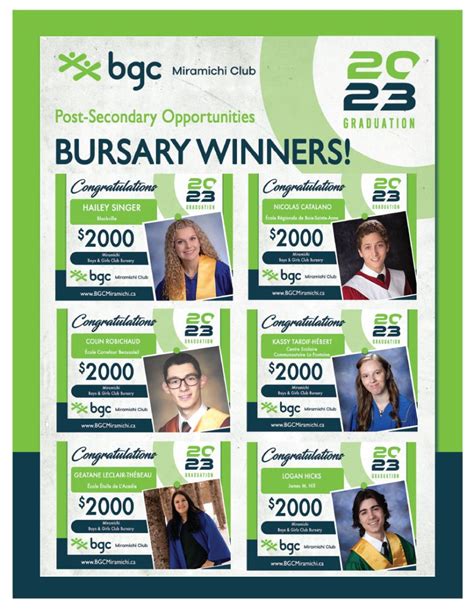 BGC Miramichi .
